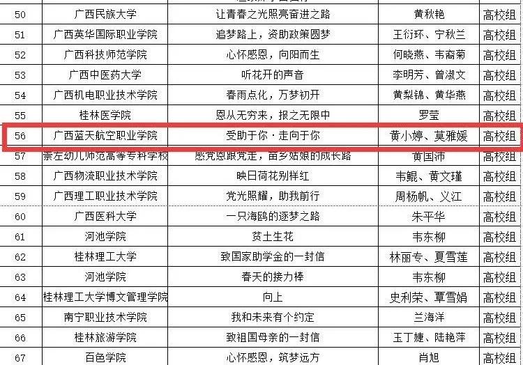 风速体育加速节点图片
