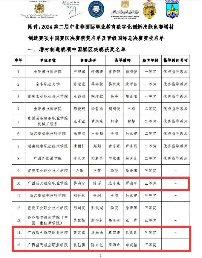 风速体育赛事快讯图片