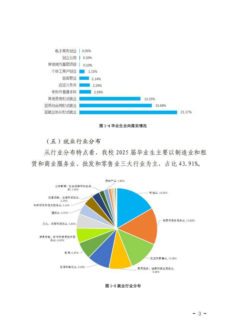 风速体育稳定线路图片